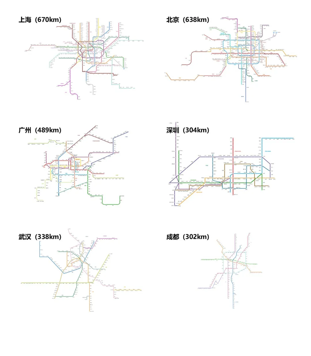 关乎“都市圈发展命脉”的轨道交通，谁更胜一筹？