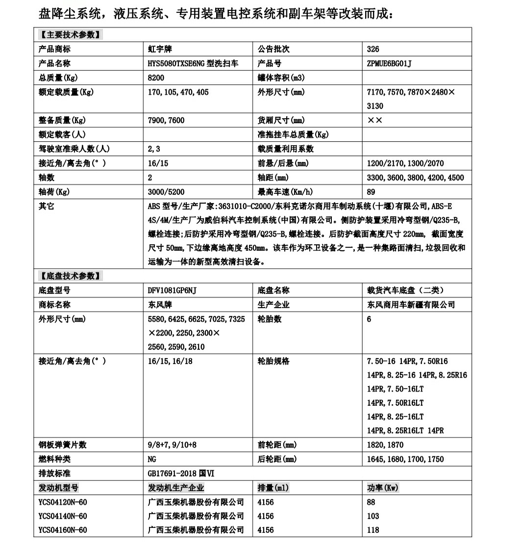 天然气洗扫车让道路更干净