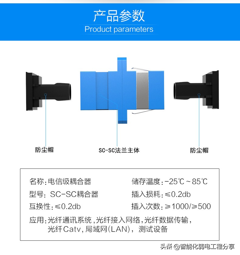 庖丁解牛带你全面解析弱电监控中光纤在实际施工中的具体应用干货