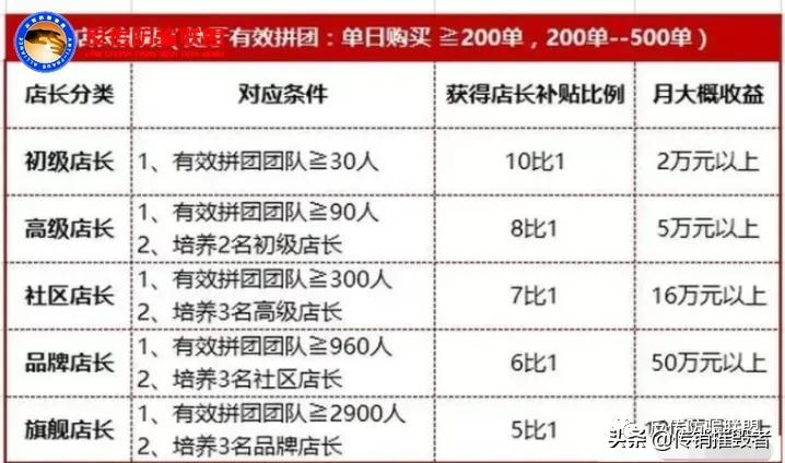 因涉传、非吸被官方风险提示后欲用一纸声明威胁媒体删帖