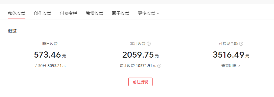 稳定每天收入200的3个副业，我想学生党、上班族、宝妈都需要