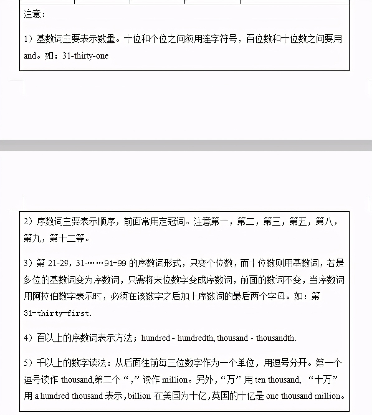 2021上海牛津版8年级下数词精讲及巩固提升有答案