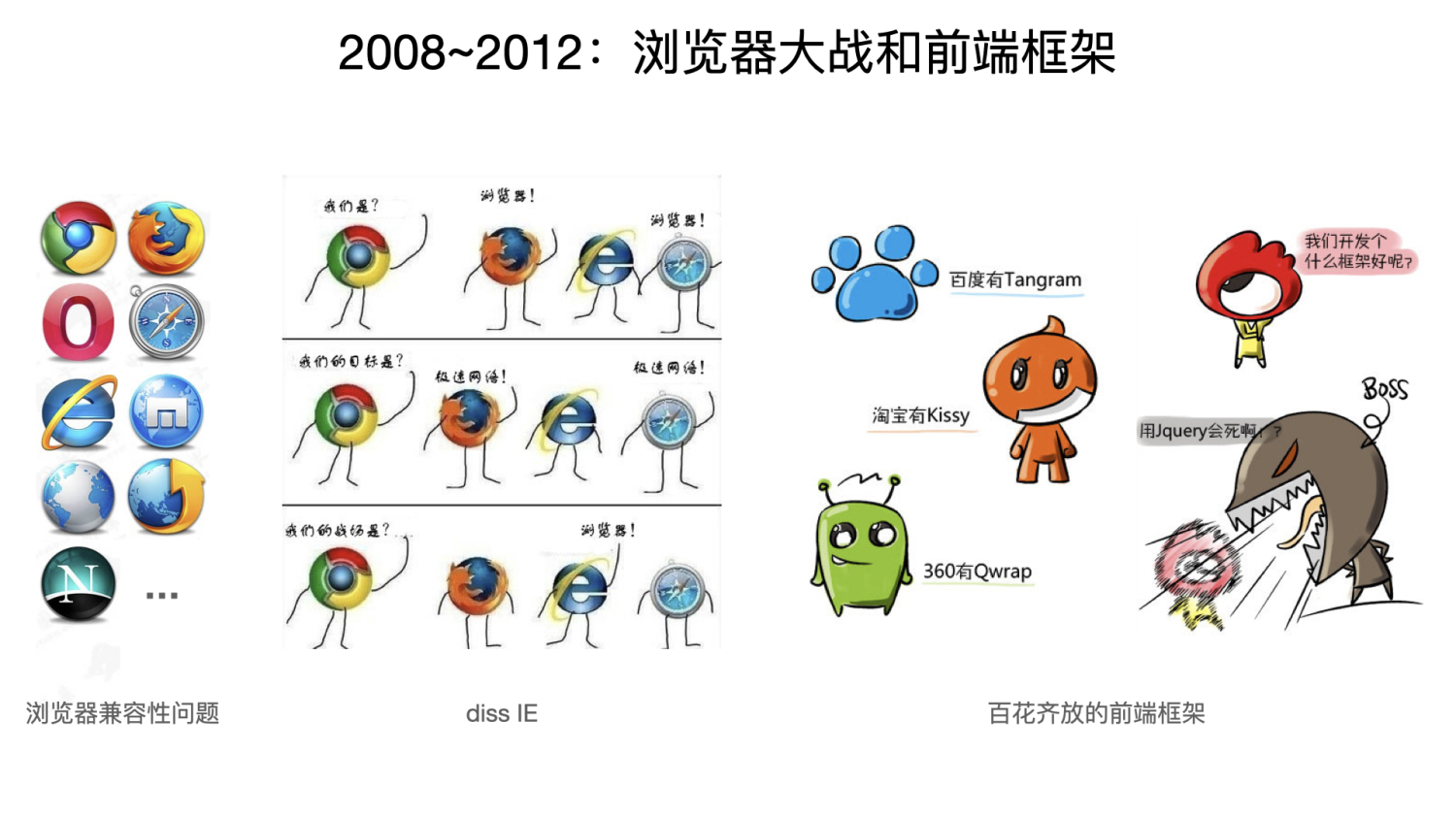 我做前端这 10 多年来的感悟