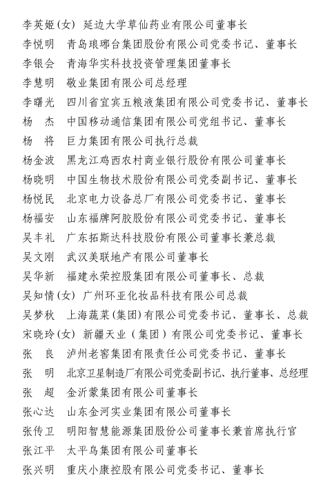 關(guān)于表彰2019—2020年度全國優(yōu)秀企業(yè)家的決定（附名單）
