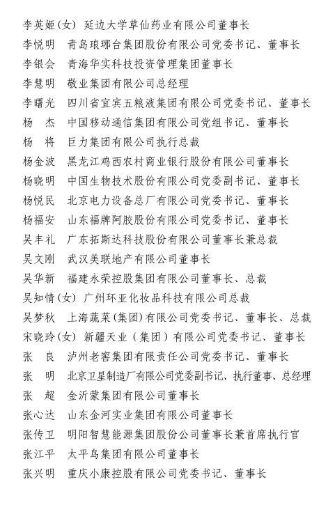 关于表彰2019—2020年度全国优秀企业家的决定（附名单）