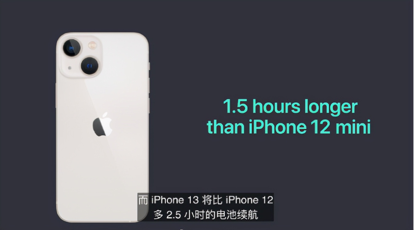 iPhone13与13mini发布：128G起步，刘海变小，拍照更