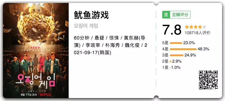 全网刷屏,这部19禁新剧看得我肾上腺素狂飙