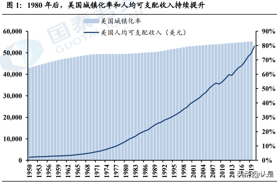 中国能量饮料行业研究：借鉴怪物饮料，探中国能量饮料破局之道