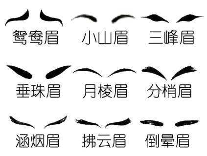 她们的杨贵妃的妆容正确吗？唐朝女性的妆容比你想的更有趣