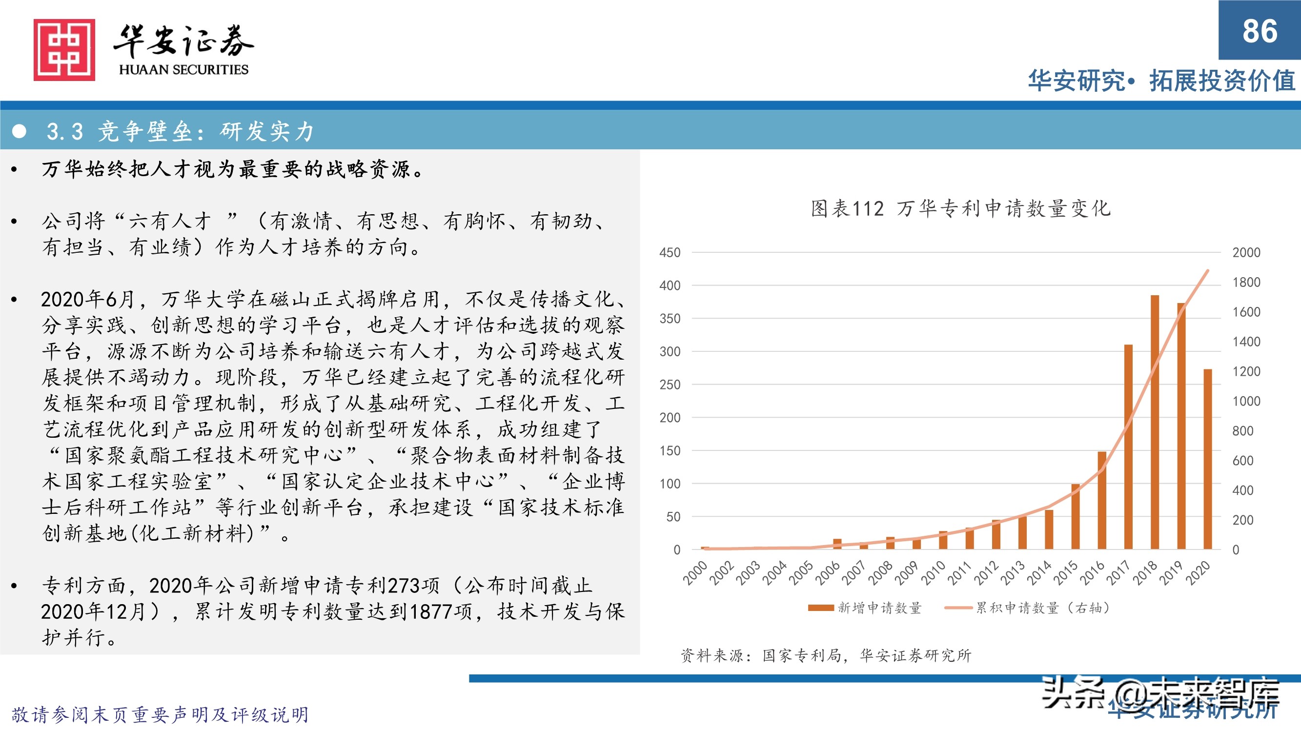 万华化学413页深度研究报告：重新认识万华化学