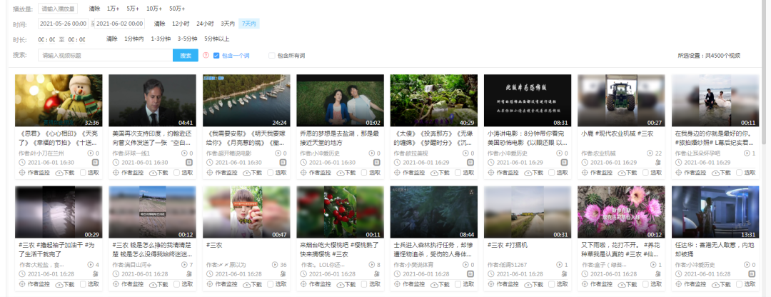 新媒体运营，一天50个视频，一天4000元收入