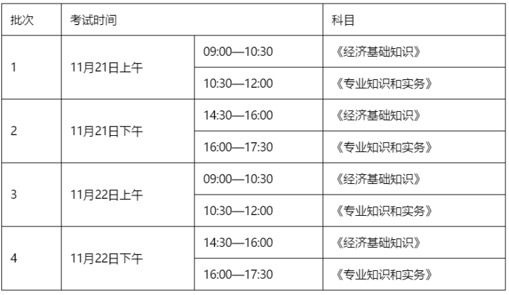 職稱(chēng)評審——知識產(chǎn)權師，你不得不了解的那些事