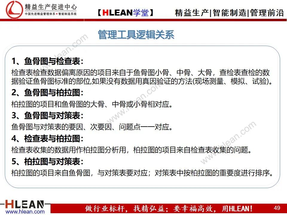 「精益學堂」管理工具介紹（下篇）