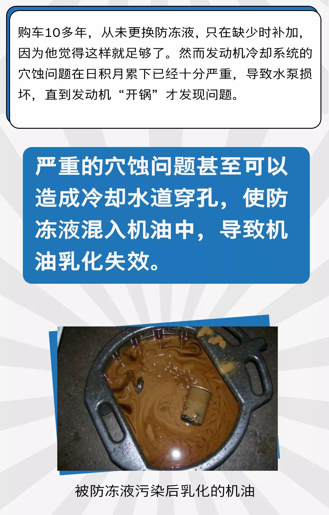 大河报汽车网
