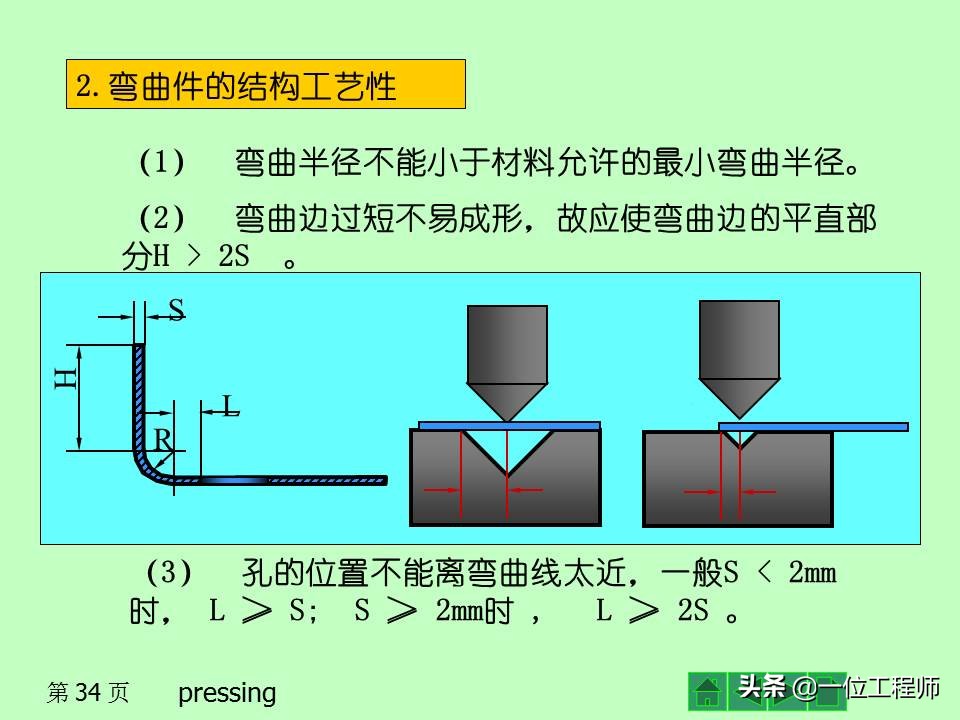 冲压作为一种常见的成型工艺，你了解多少？冲压成型的基本工序