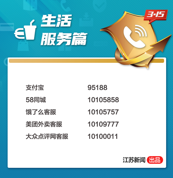 转起备用！记住这些实用投诉电话，平时可以这样维权