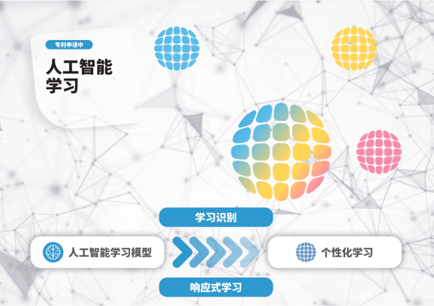 KidsLoop：有效的数字化平台和工具将赋能未来式教育模式