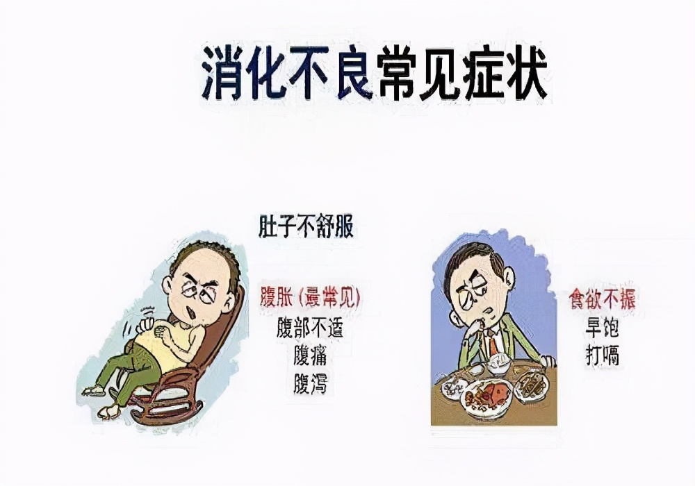 消化不良由5大因素所致 消化不良有3种症状 西苑医院张如兰主任 Mdeditor