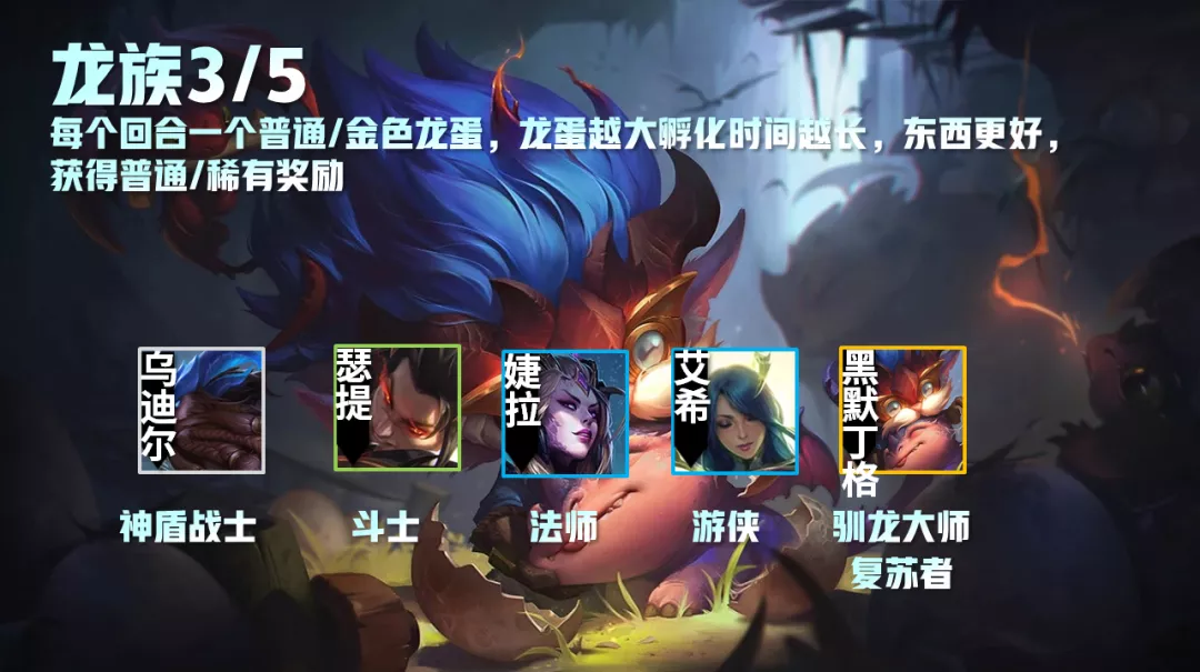 S5云顶之弈58位英雄介绍!一图看懂新赛季羁绊装备改动
