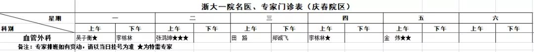 93岁爷爷突发腿脚疼痛，险些截肢！专家强调：警惕这种情况