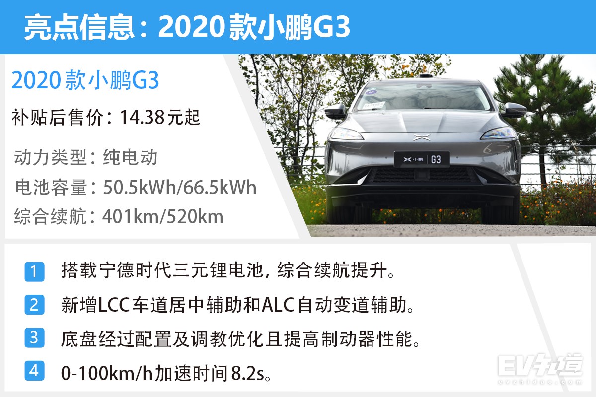 进化不止一点 2020款小鹏G3试驾