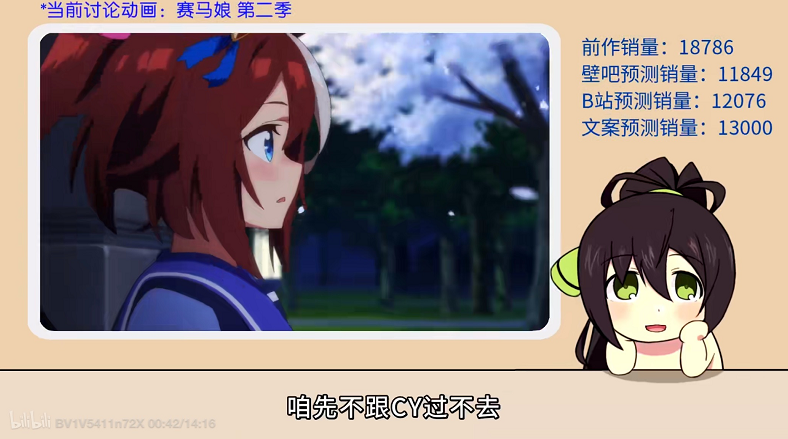 《賽馬娘》BD銷量成功突破歷史紀錄，世紀最強黑馬無人能擋