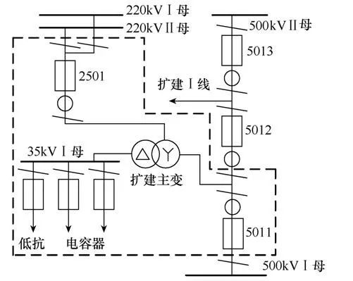 500kV智能變電站擴建間隔取消合并單元實踐