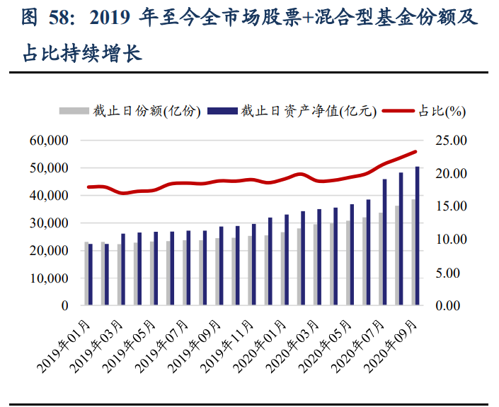 蚂蚁集团商业逻辑全解析：成长、壁垒与掣肘