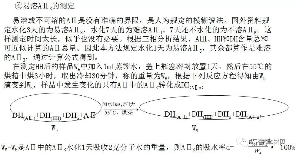 石膏的物理化學之熟石膏相分析