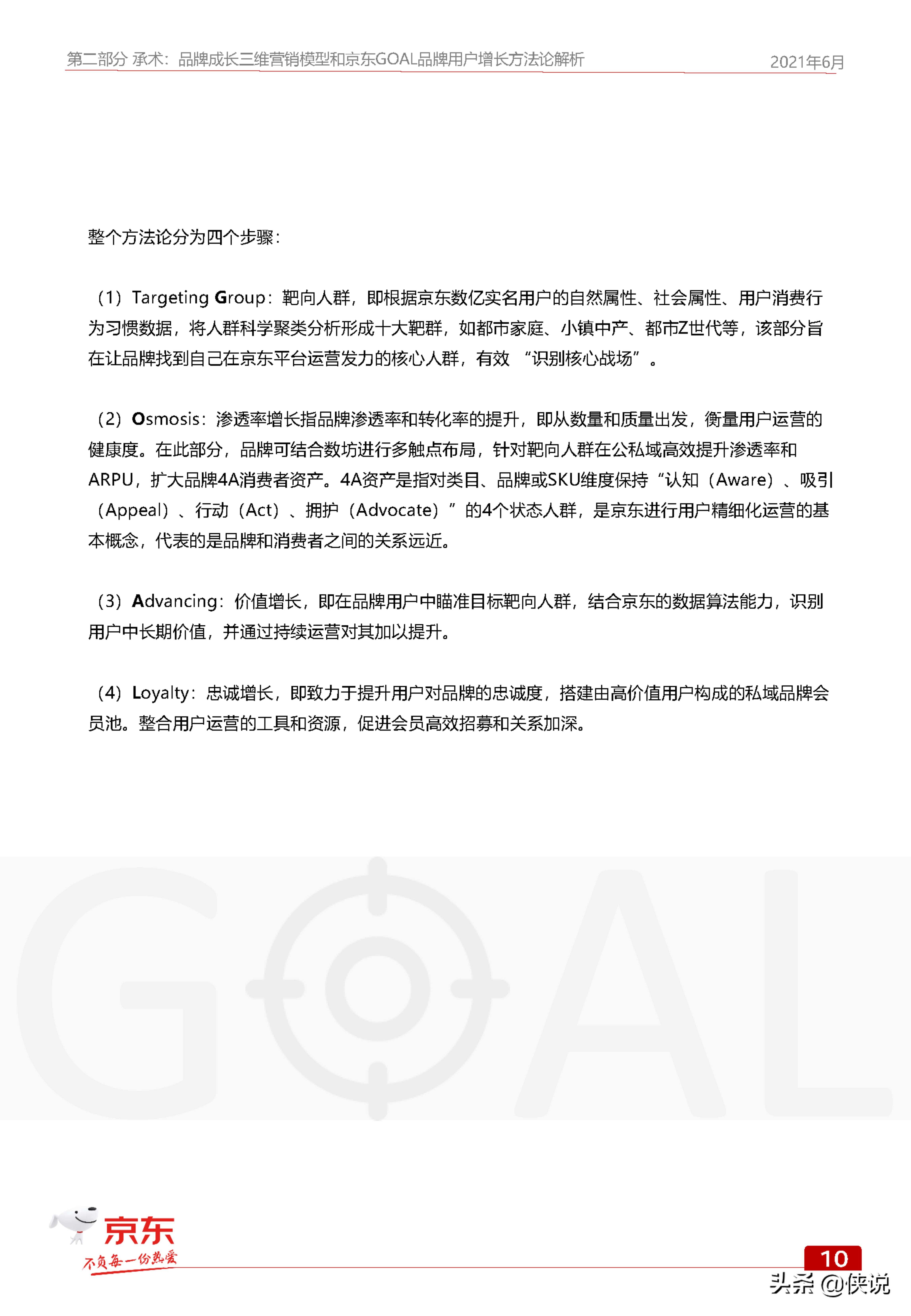 京东GOAL品牌用户增长白皮书