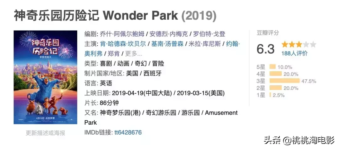 本周这院线新片,那可是非常……