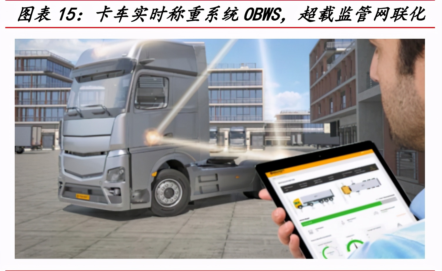 一汽解放深度解析：中重型车之王，构建智能物流新大陆