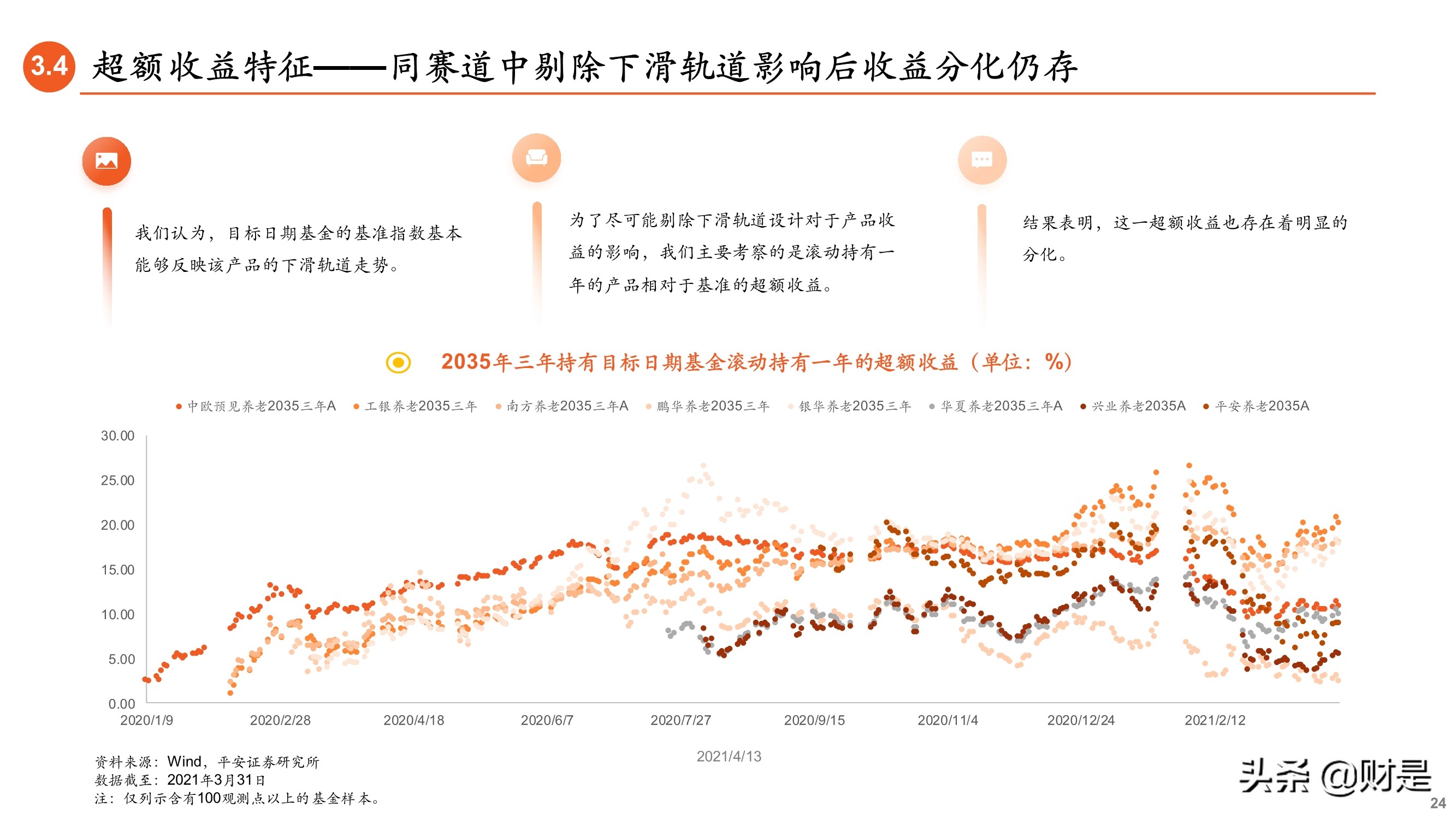 养老基金专题研究报告：如何遴选养老目标基金？
