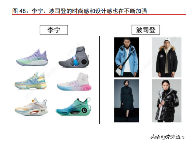 消费行业专题报告：解码国产品牌崛起