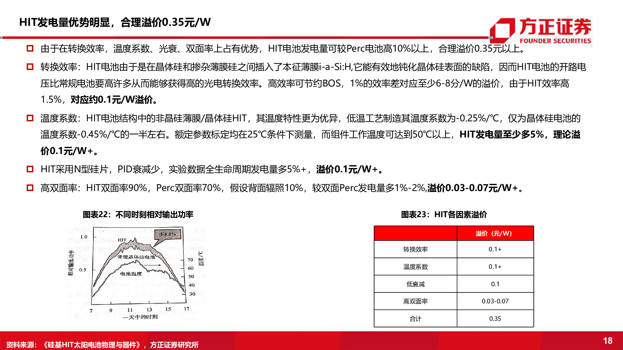 光伏电池设备行业深度报告：持续增长的黄金赛道