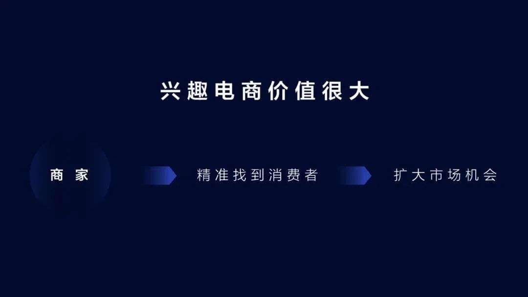 兴趣电商：抖音的新战场