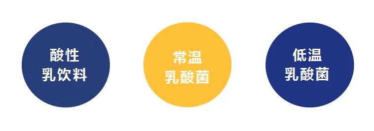 专家建议吃火锅要喝乳酸菌 知晓美味与健康的重要性