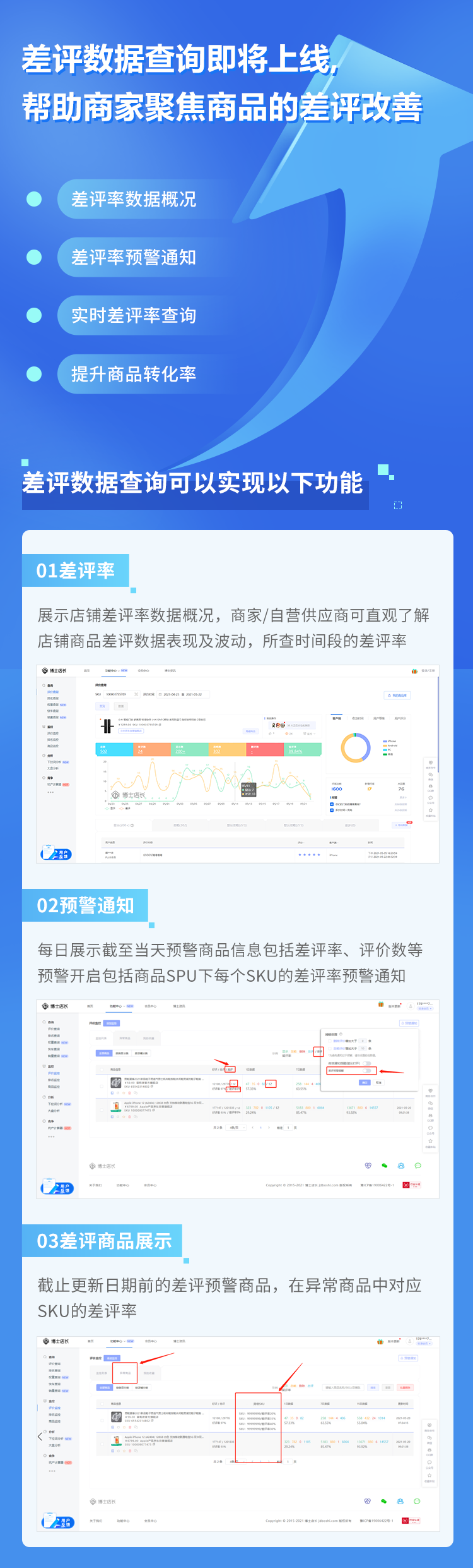 京东商品差评管控标准