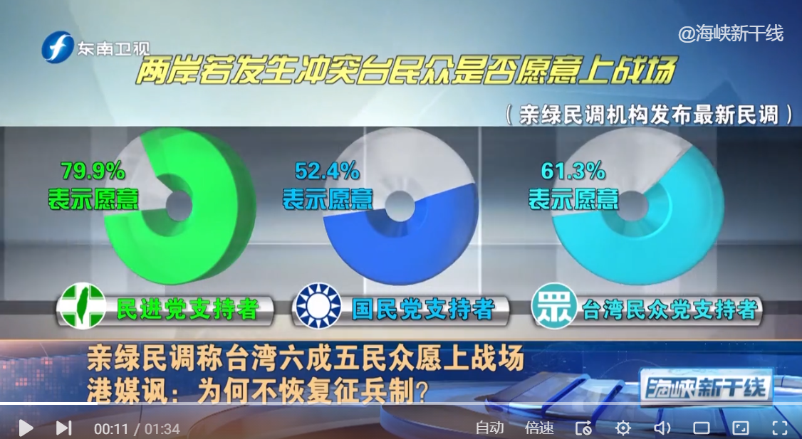 65%̨����֧�����½��ս��̨�����������������