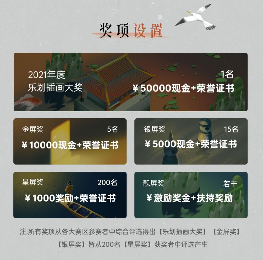 超40万奖金，2021乐划锁屏插画大赏来袭