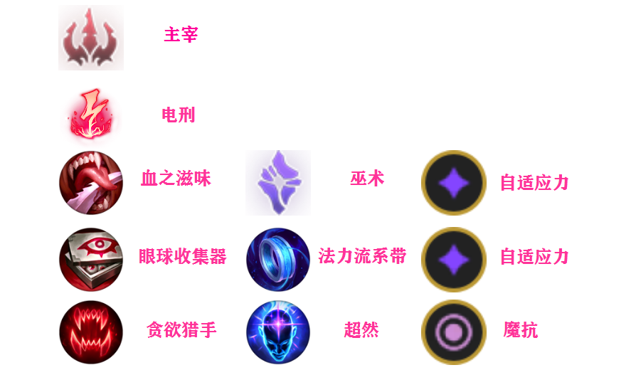 利用机动性取胜的典型代表，深析卡萨丁的取胜之道