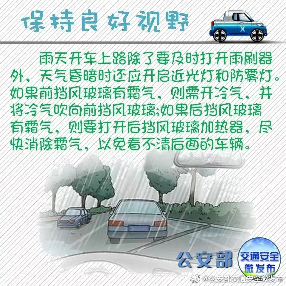 重庆|预警提示| 连日阴雨，道路湿滑；谨慎驾驶，注意安全！