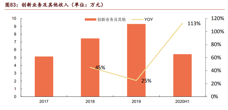 蚂蚁集团深度研究：蚂蚁的力量有多大