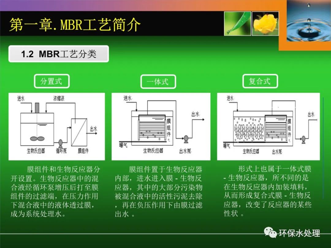 MBRȫ(ԭ̡Ӧõ)