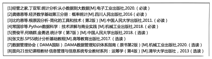 刷题2000，啃书10本，两次得A！两年通关CDA备考经验分享