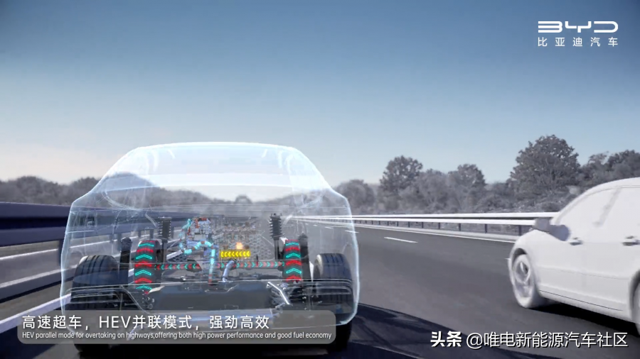 10000字深度详解：一文看懂比亚迪超级混动DM-i省油秘密