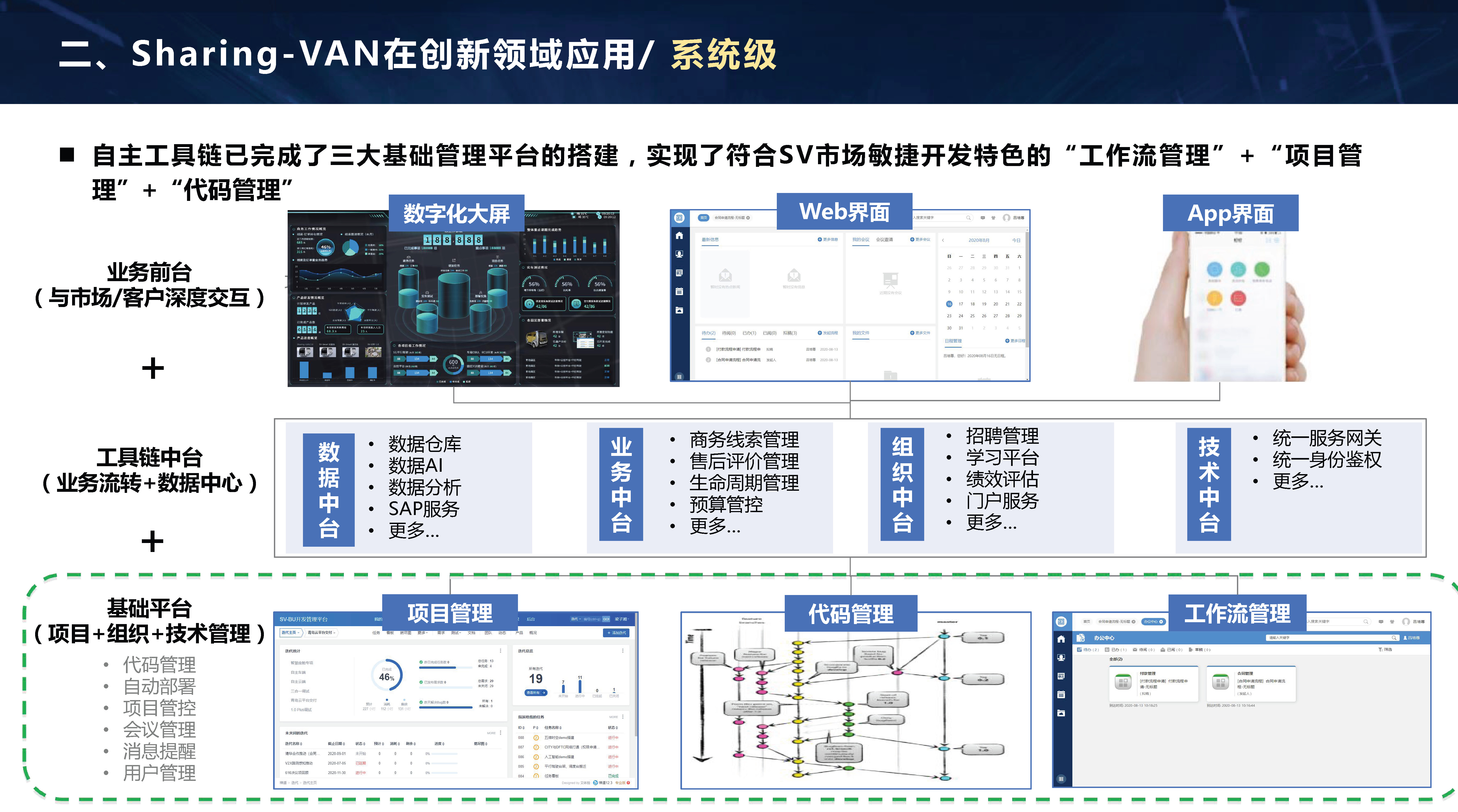 东风悦享：构建无缝化移动服务生态新模式