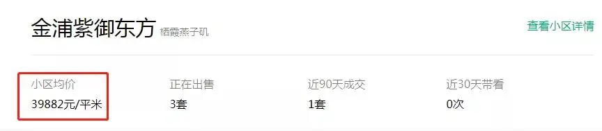 219万买三地铁红盘?自带“热销”光环,主城这个楼盘终于加推
