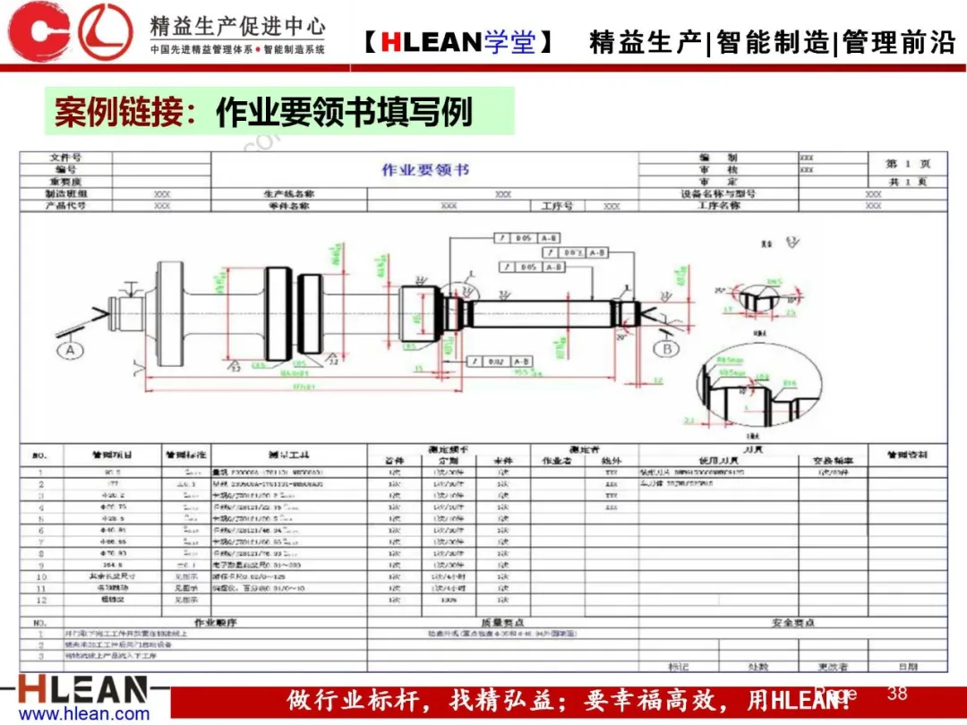 「精益学堂」标准作业的运用及改善