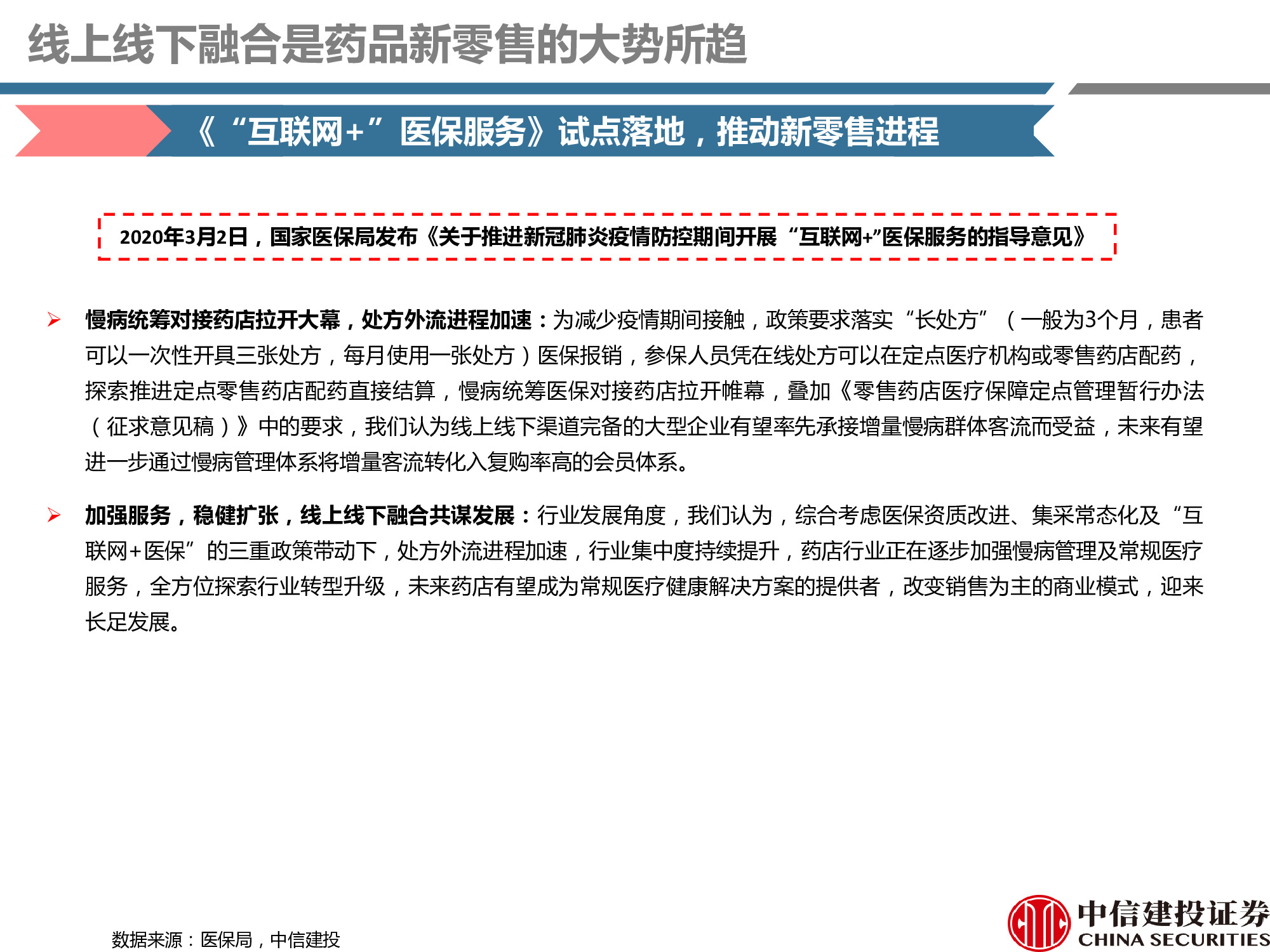 连锁药店行业研究：处方外流趋势显现，线上线下融合共谋发展